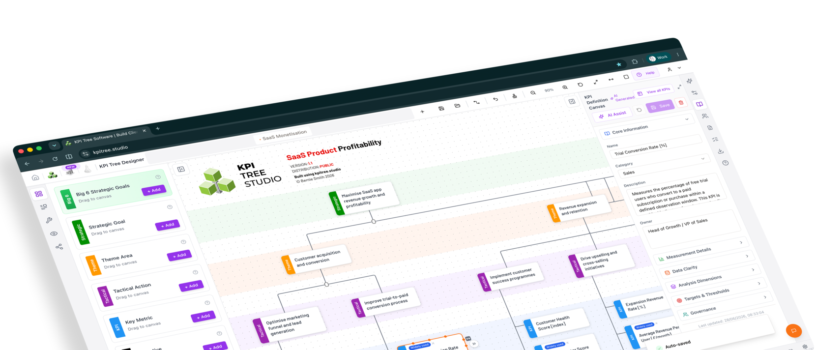 Oberfläche von KPI Tree Studio mit einem hierarchischen KPI-Framework aus strategischen Zielen, taktischen Zielen und operativen Kennzahlen