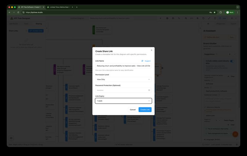 Teilbare Links in KPI Tree Studio erstellen