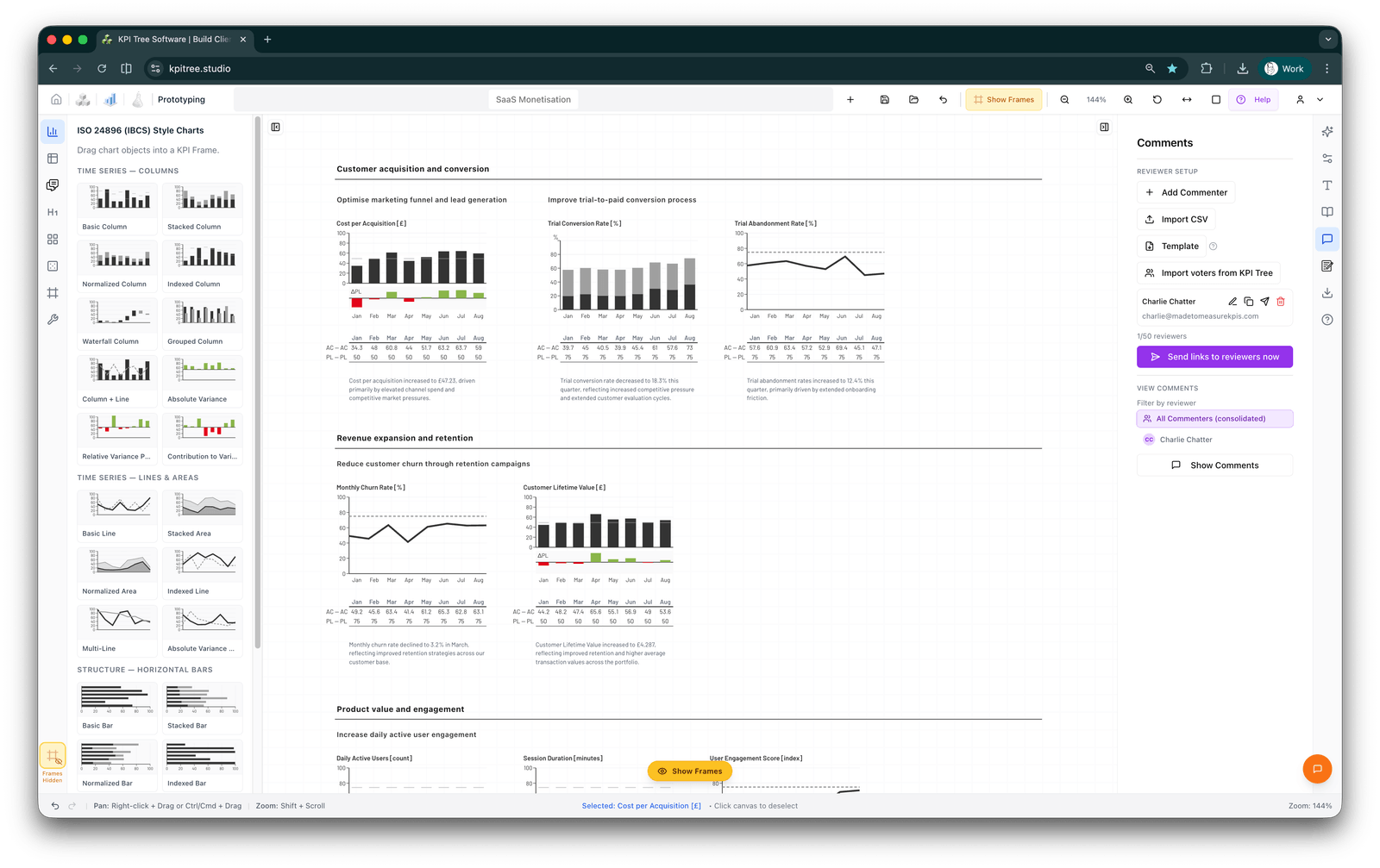 Live-Sharing-Ansicht mit Stakeholder-Kommentaren am jeweiligen Dashboard-Element